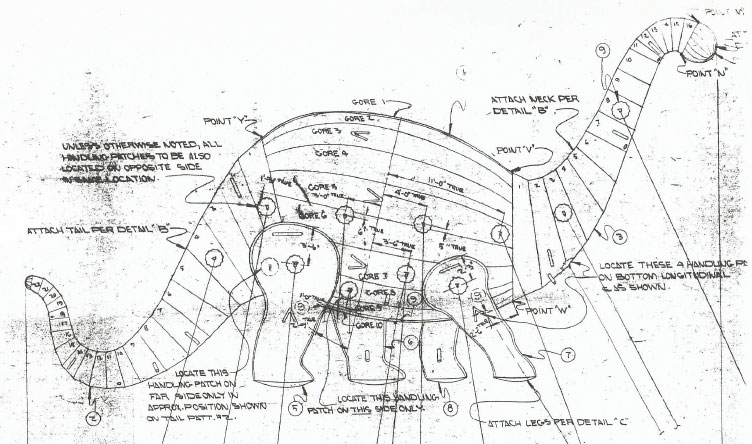 Sinclair Oil Macy's Parade balloon plans